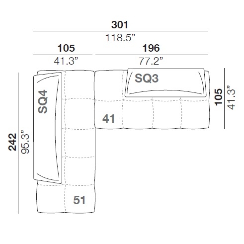 Tab_ Comp. 51+41+SQ4+SQ3