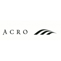 Acro Texture